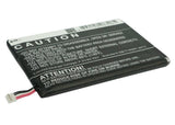 Lenovo P780