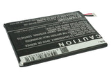 Lenovo P780