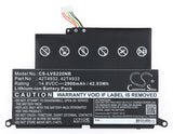 Lenovo Thinkpad Edge E220s