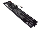 Lenovo Thinkpad S440, ThinkPad S440 20AY0019TW, ThinkPad S440 20AY003BCD, ThinkPad S440 20AYA00DHH, ThinkPad V4400u