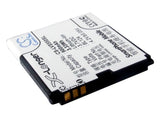 Lenovo P50, S550, S730