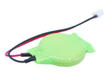 Lenovo Thinkpad T400, Thinkpad T400s, Thinkpad T410, Thinkpad T410s, Thinkpad T420s, Thinkpad T420si, Thinkpad T430s