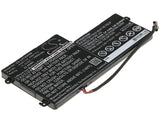 Lenovo ThinkPad T450, Thinkpad T440, Thinkpad K2450, ThinkPad X240 Touch