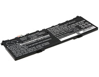 Lenovo Yoga 2 13