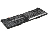 Lenovo Yoga 2 13