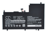 Lenovo Yoga 3 14