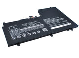 Lenovo Yoga 3 14