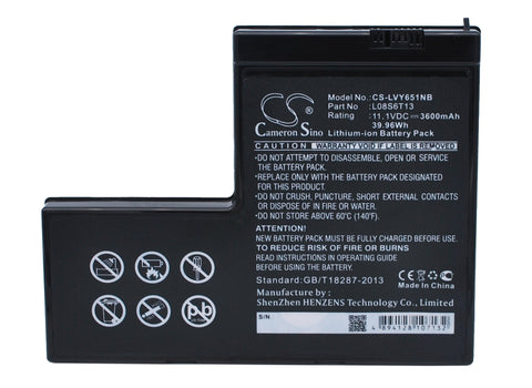 Lenovo IdeaPad Y650, IdeaPad Y650 4185, IdeaPad Y650A