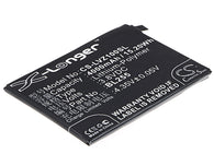 Lenovo Zuk Z1, Z1221, Z1221 DUAL SIM