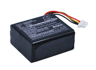LYTRO ILLum A1, ILLum F1