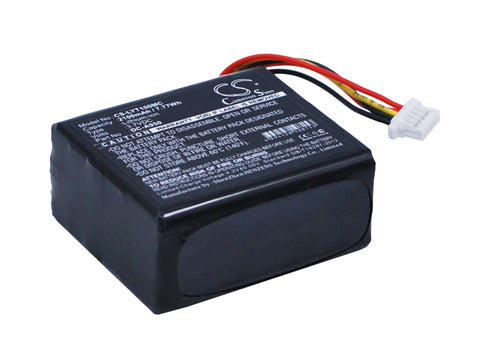LYTRO ILLum A1, ILLum F1