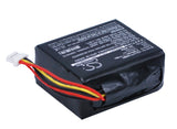 LYTRO ILLum A1, ILLum F1