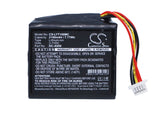 LYTRO ILLum A1, ILLum F1