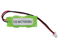 Symbol MC70, MC7090, MC7004, MC75, MC7506-PKCSKQWA9WR, MC7506-PKCSKQWA9WR-KIT, MC7506-PKCSKRWA9WR