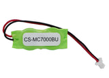 Symbol MC70, MC7090, MC7004, MC75, MC7506-PKCSKQWA9WR, MC7506-PKCSKQWA9WR-KIT, MC7506-PKCSKRWA9WR