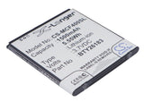 Mobistel Cynus F4, MT-7521w, MT-7521B
