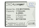 Mobistel Cynus F5, MT-8201S, MT-8201B, MT-8201w