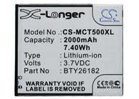 Mobistel Cynus T5, MT-9201w, MT-9201b, MT-9201S