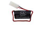 MODICON MODICON: 884, 984X, 984X-008, ASC11/BASIC, B885, MA-8234-000, S929, S929 MULTI-OP