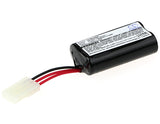 Modicon 984A, 984B, C986
