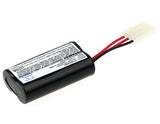 Modicon 984A, 984B, C986