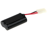 Modicon 984A, 984B, C986