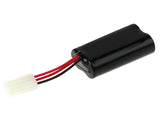 Modicon 984A, 984B, C986