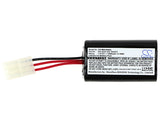 Modicon 984A, 984B, C986