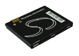 Motorola C261, SLVR L7, SLVR L7i, K1, SLVR L8, C257, V3X L6, Z1, RIZR Z3, KRZR K1, SLVR L2, E690, W220M, Aura, EM35