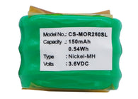 Motorola R2600, R2660, R2670, PMB3.6b