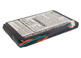 Magellan RoadMate 1200 (3 wires), RoadMate 1210 (3 wires)