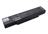 BenQ JoyBook S73, JoyBook S73E, JoyBook S73G, JoyBook R31E, ECS Note 1000, Note 2000, Note 8666, Medion MIM2090