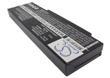 Advent MiNote 8089, 8089P, 8389, 8889, BenQ Joybook 2100, R22, Fujitsu Amilo K7600, Medion MD42100, MD95062, MD95135