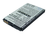 Gigabyte gSmart MS800, GSmart MS802, GSmart MS820, g-Smart MW700, GSmart MW702, MWG Atom V