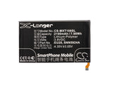 Motorola DROID ULTRA, XT1080, XT1080M, DROID MAXX, DROID MAXX 4G LTE, DROID ULTRA 4G LTE, Droid Ultra XT1080