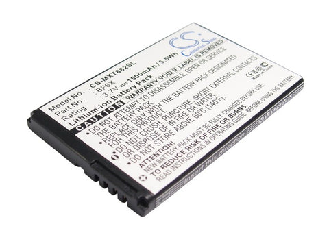 Motorola XT882, Droid 3, XT862, Milestone 3, XT883, XT860 4G, XT531, Spice XT, Domino +, MT870