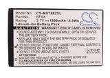 Motorola XT882, Droid 3, XT862, Milestone 3, XT883, XT860 4G, XT531, Spice XT, Domino +, MT870