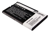 Motorola XT882, Droid 3, XT862, Milestone 3, XT883, XT860 4G, XT531, Spice XT, Domino +, MT870