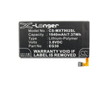 Motorola RAZR I, MT788, XT890, Eelectrify M, Scorpion Mini, XT901, XT907, DROID RAZR M, XT905, RAZR M 201M, XT902