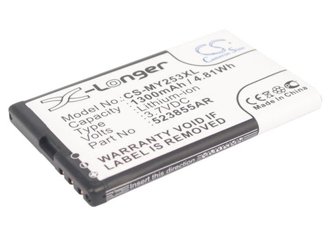 Sagem Alium, 253491226
