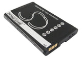 Sagem MY-X6, MY-X7, MYV-65, MYV-75, MYX6, MYX7, MYV65, MYV75, OT260, OT290, myX-T Plus, myXT Plus