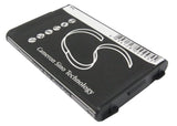 Sagem MY-X6, MY-X7, MYV-65, MYV-75, MYX6, MYX7, MYV65, MYV75, OT260, OT290, myX-T Plus, myXT Plus