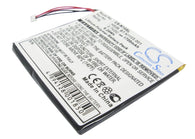 Acer N10, Fujitsu Loox 600, Gateway 100X