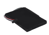 Acer N35, N35se, Airis NC05, NC05A, BlueMedia PS1020, Navman PiN 570, Typhoon MyGuide 3600, MyGuide 3610, MyGuide 3620