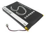 Sony Clie PEG-N600C, Clie PEG-N610, Clie PEG-N610C, Clie PEG-N710, Clie PEG-N750, Clie PEG-N750C, Clie PEG-N760