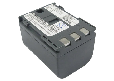 Canon ZR700, HV20, MV880X, MD140, FVM200, MVX40i, MVX350i, ZR400, ZR800, MVX35i, IXY DVM3, MD245, MV830i, Optura 40