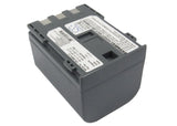 Canon ZR700, HV20, MV880X, MD140, FVM200, MVX40i, MVX350i, ZR400, ZR800, MVX35i, IXY DVM3, MD245, MV830i, Optura 40