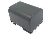 Canon ZR700, HV20, MV880X, MD140, FVM200, MVX40i, MVX350i, ZR400, ZR800, MVX35i, IXY DVM3, MD245, MV830i, Optura 40