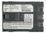 Canon ZR700, HV20, MV880X, MD140, FVM200, MVX40i, MVX350i, ZR400, ZR800, MVX35i, IXY DVM3, MD245, MV830i, Optura 40