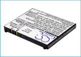 NTT Docomo P-01B, P-02B, P-04B